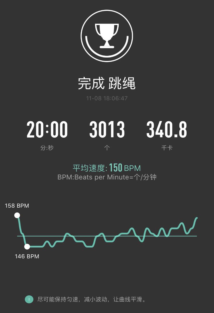 20分钟无失误